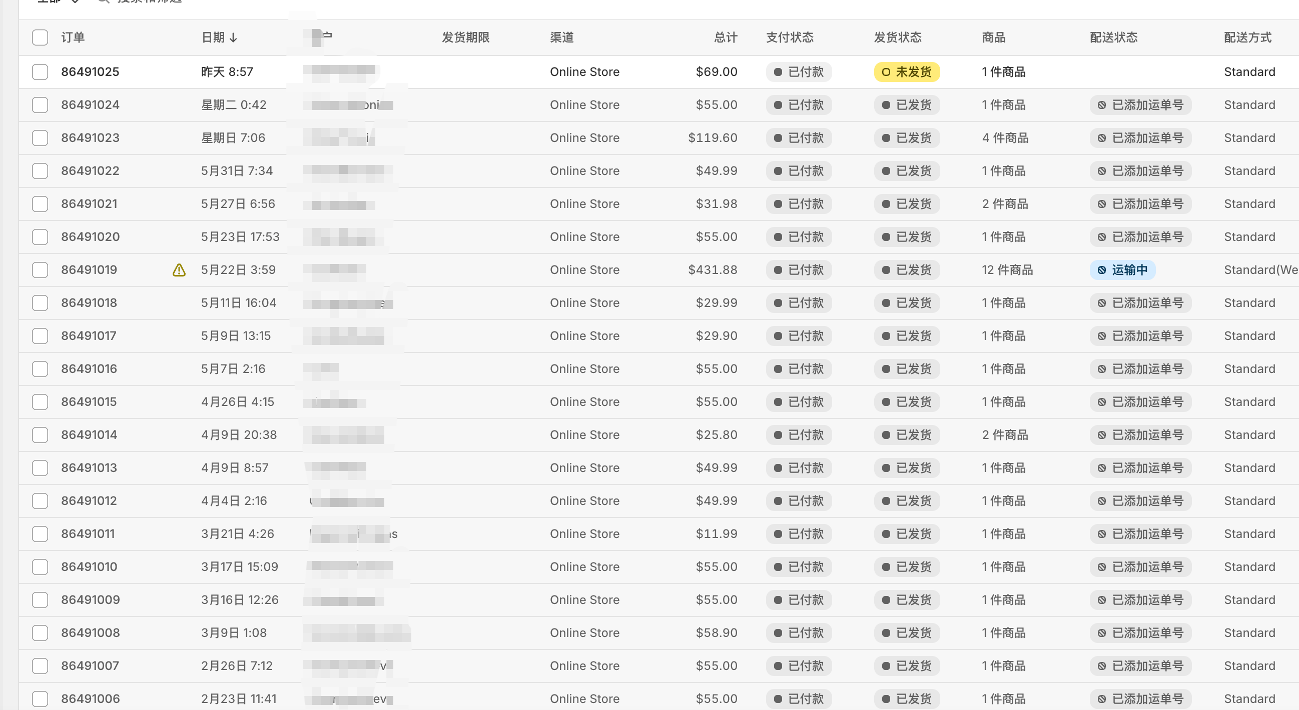 独立站 3 个月 AI 自然流量真实订单截图